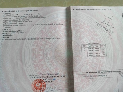 Đất thổ cư Sổ Hồng Riêng xây dựng ngay, giáp quận 12 gần Cầu Rạch Tra